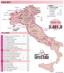 Ciclismo, il Giro d'Italia ritorna a Fiuggi: arrivo e partenza di tappa